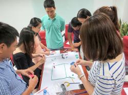 Kỹ năng quản lý thời gian hiệu quả - FPT Trading (06.10.2015)